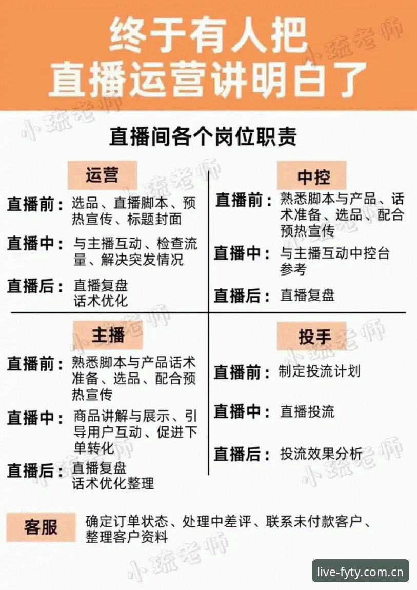 FYTY 风云体育平台最新动态:资深用户揭秘FYTY正版直播的五大实用技巧